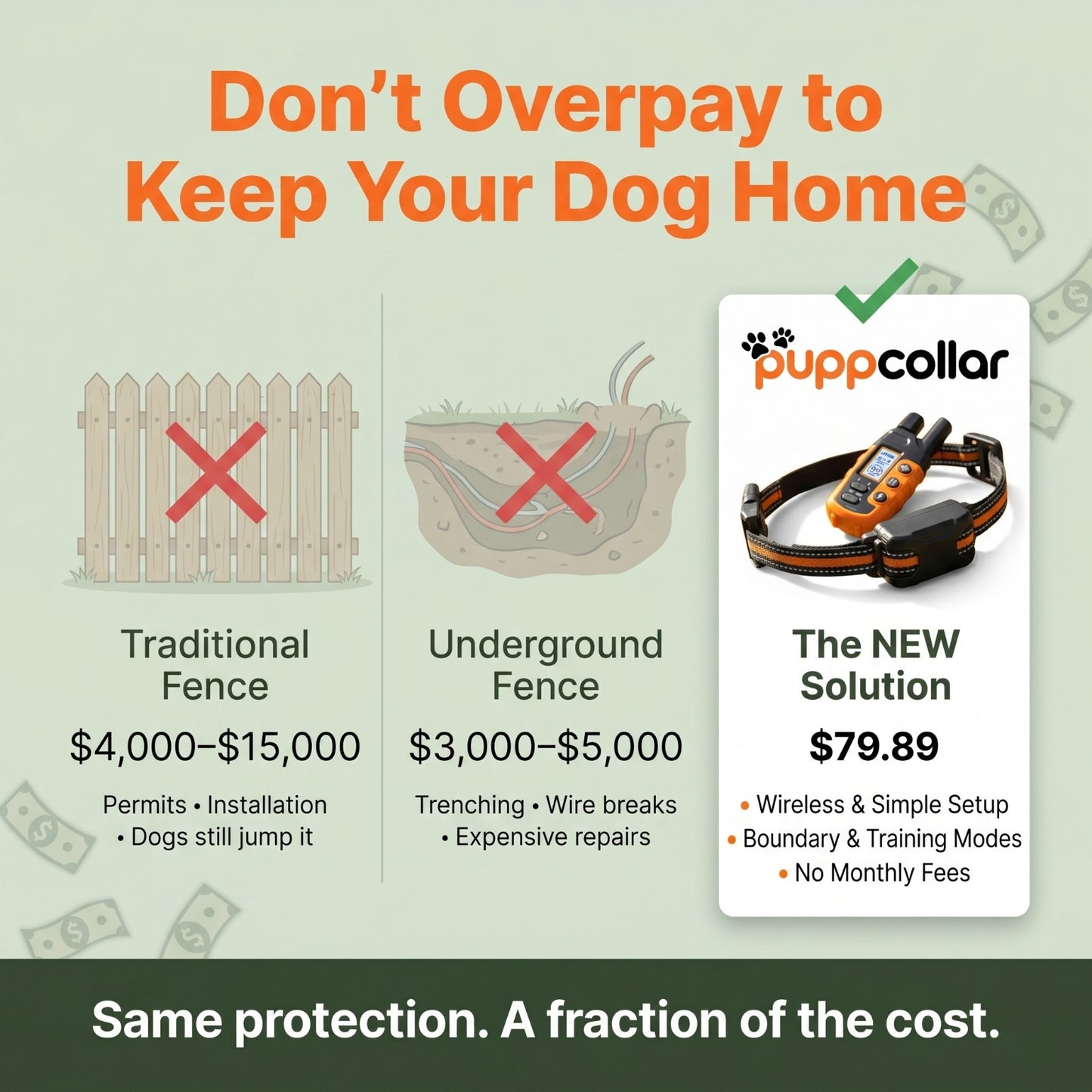 Puppcollar Pro Training System E-Collar